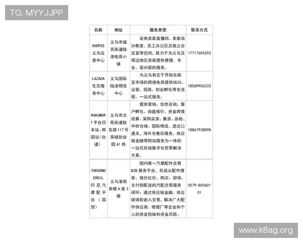 凯发线上平台官网:优惠活动与奖励机制全面介绍与参与指南 凯发线上平台官网:优惠活动与奖励机制全面介绍与参与指南