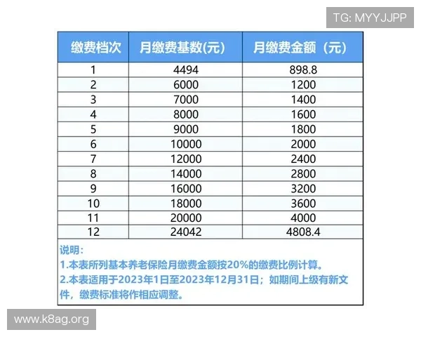 凯发旗舰厅官方地址电话：官方地址变更通知及客服电话维护的重要提醒