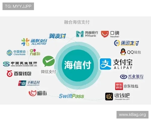 凯发在线注册平台提供多种支付方式,便捷存取资金保障资金安全 凯发在线注册平台提供多种支付方式,便捷存取资金保障资金安全