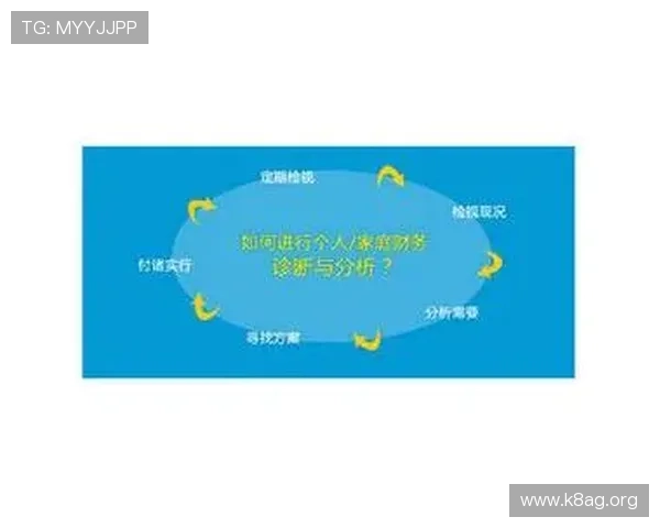 K8厅总部的财务管理与风险控制策略,保障企业稳健发展 K8厅总部的财务管理与风险控制策略,保障企业稳健发展
