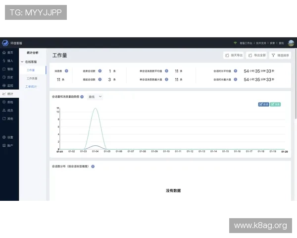 凯发正规网址欢迎你，专业客服全天候为您服务