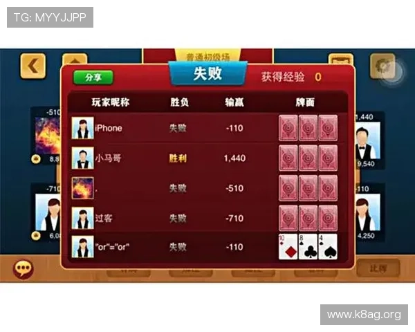 龙虎斗游戏玩法详解让你轻松掌握赢取胜利的关键技巧 龙虎斗游戏玩法详解让你轻松掌握赢取胜利的关键技巧