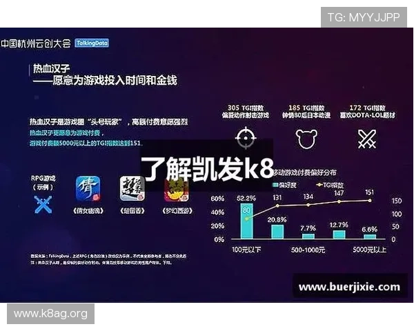 凯发K8注册平台新用户注册即享优惠活动全攻略